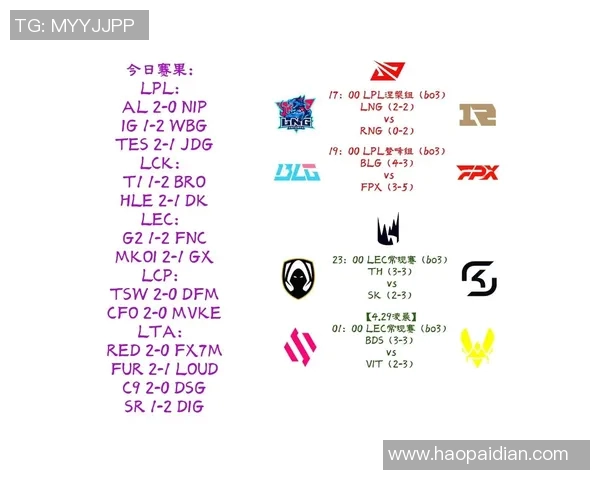 揭开LNG战队转型之谜深度解析英雄联盟赛场上的新策略与挑战实时数据