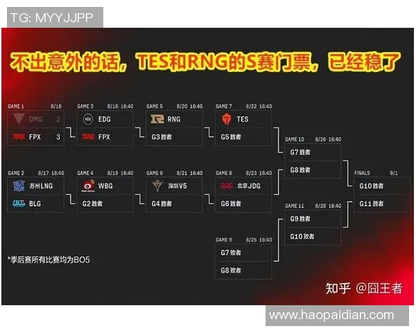esports最新数据赛后复盘EDG与BLG对决中的个人能力分析与表现总结