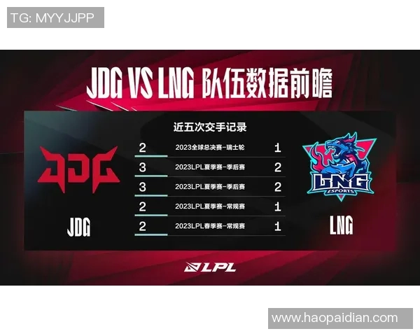 全球挑战赛积分榜更新LNG战队以65分稳居榜首引发关注实时新闻